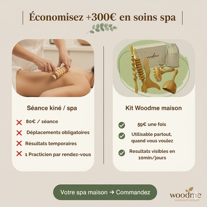 Woodme - Maderotherapie-Set